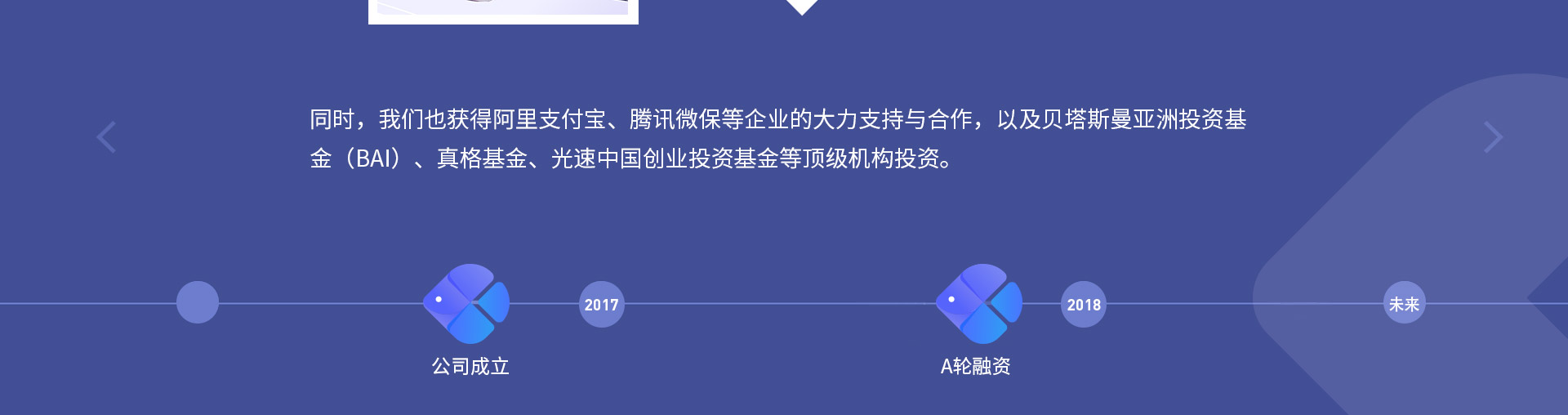 同時，我們也獲得阿里支付寶、騰訊微保等企業(yè)的大力支持與合作，以及貝塔斯曼亞洲投資基金（BAI）、真格基金、光速中國創(chuàng)業(yè)投資基金等頂級機構投資。