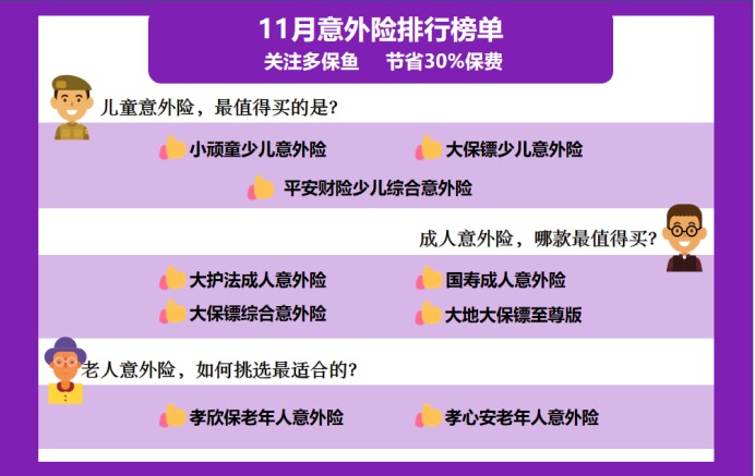 11月意外險榜單來了,最值得買的是?