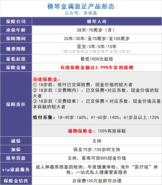 給孩子買教育金保險，真的有必要嗎？