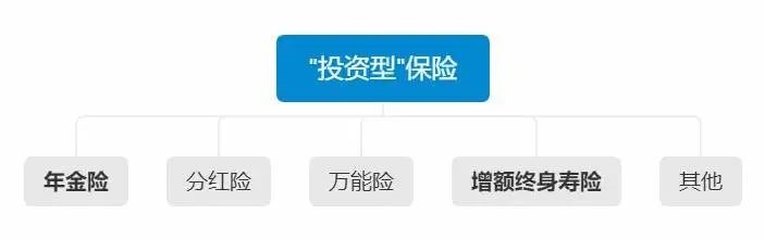 負(fù)利率時(shí)代來臨，我們手里的錢該何去何從？