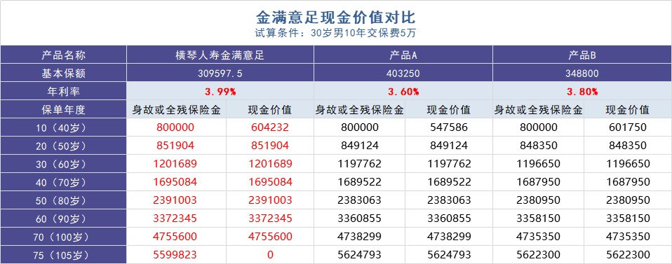負(fù)利率時(shí)代來臨，我們手里的錢該何去何從？