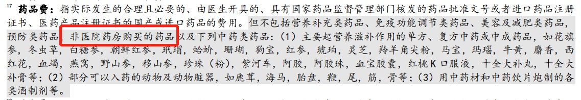 動(dòng)輒花費幾十萬(wàn)的“外購藥”，百萬(wàn)醫療險不能賠？
