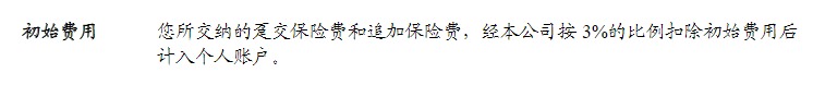 利率超5%？日計息月復(fù)利的萬能險，竟然會虧錢！
