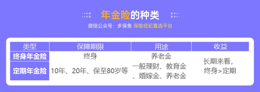 突發(fā)！銀行存款利率下調，錢(qián)還能放哪里？