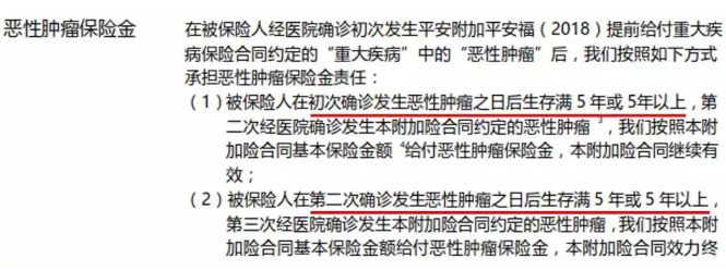 購買(mǎi)平安福保險前你需要知道它到底有多坑