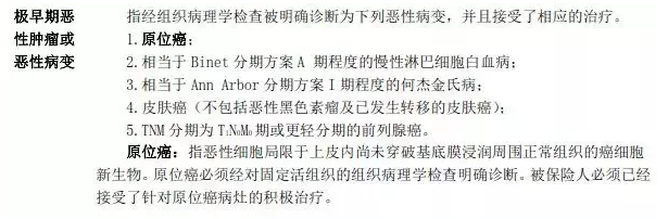 購買(mǎi)平安福保險前你需要知道它到底有多坑