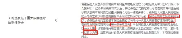  健康保2.0，這款重疾險(xiǎn)很有意思！