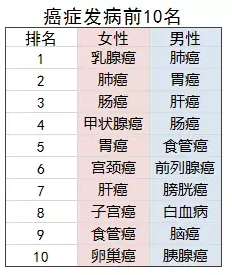 銀保監(jiān)清理的不合格產品有哪些？