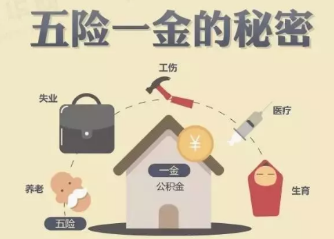 醫(yī)療險這么多種，哪款適合你？