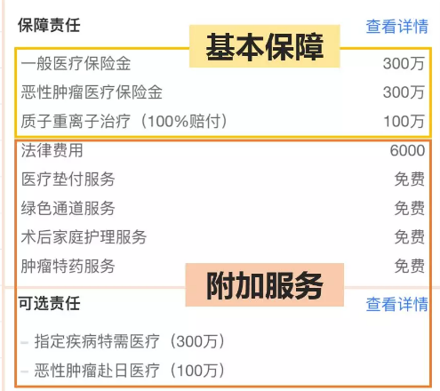醫(yī)療險這么多種，哪款適合你？