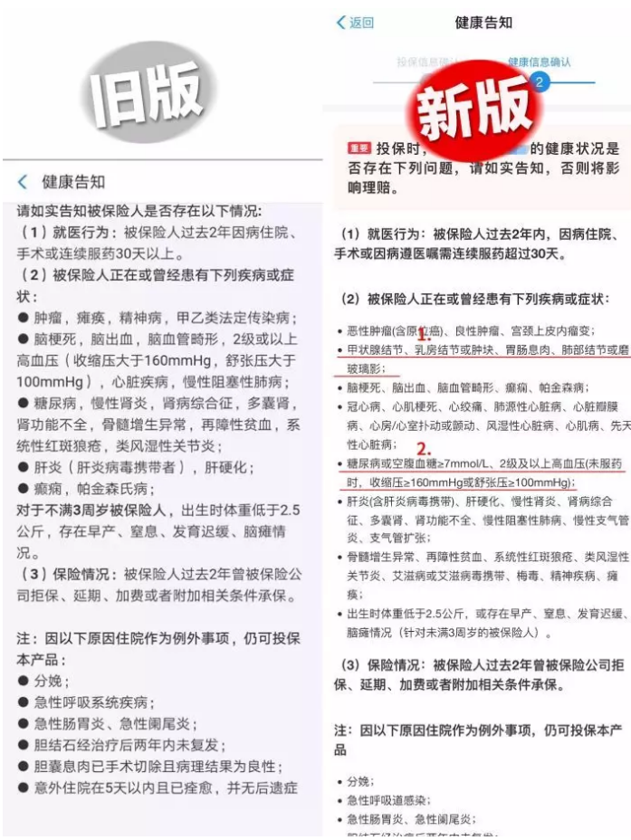 支付寶好醫(yī)保·長期醫(yī)療升級了，究竟做了哪些調(diào)整？